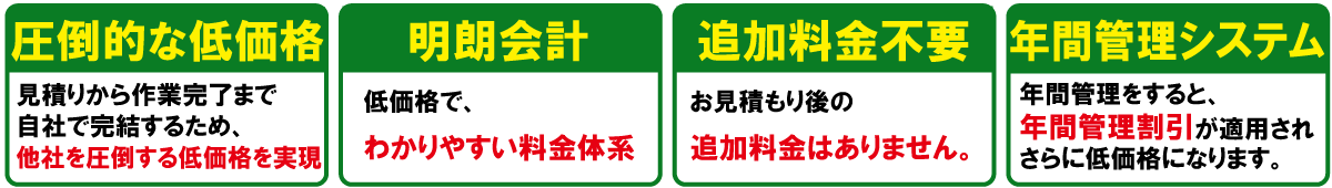 圧倒的な低価格