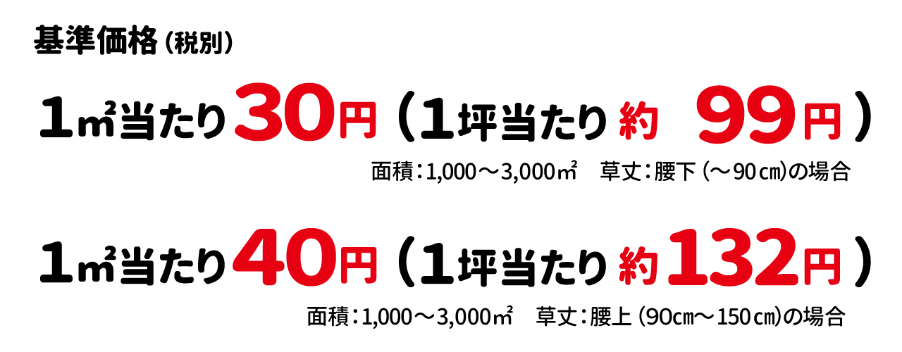 草刈(粉砕)作業代行の料金目安