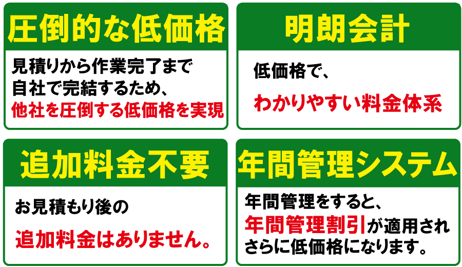 圧倒的な低価格